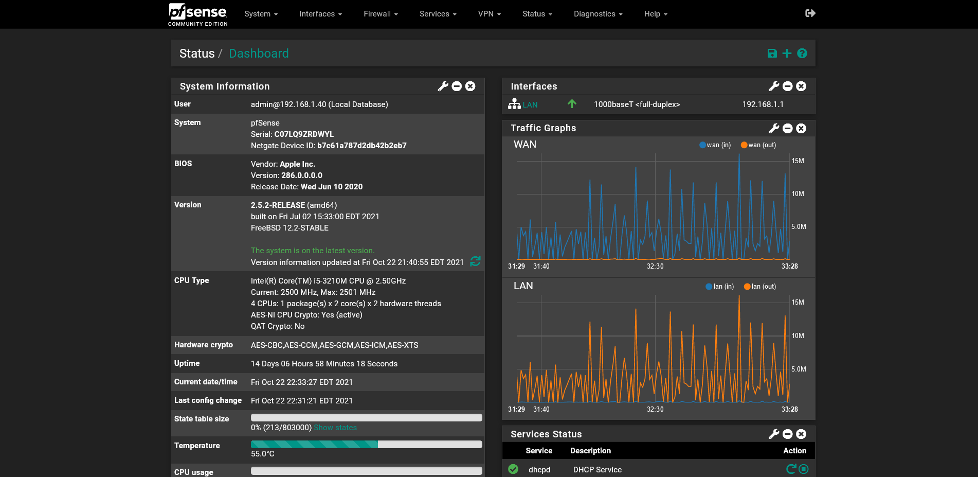 pfSense Article